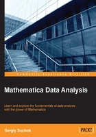 Mathematica Data Analysis在线阅读