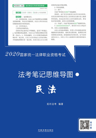 2020国家统一法律职业资格考试·法考笔记思维导图：民法