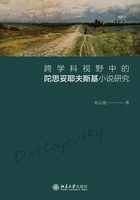 跨学科视野中的陀思妥耶夫斯基小说研究在线阅读