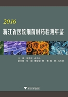 2016浙江省医院细菌耐药检测年鉴