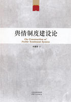 舆情制度建设论
