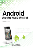 Android系统原理及开发要点详解