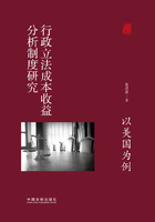 行政立法成本收益分析制度研究：以美国为例