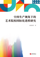 空间生产视角下的艺术院校国际化进程研究在线阅读