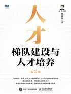 人才梯队建设与人才培养(第2版)在线阅读