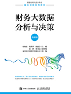 财务大数据分析与决策(微课版)在线阅读