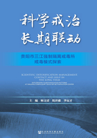 科学戒治，长期联动：贵阳市三江强制隔离戒毒所戒毒模式探索