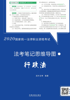 2020国家统一法律职业资格考试·法考笔记思维导图：行政法在线阅读