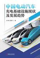 中国电动汽车充电基础设施现状及发展趋势在线阅读