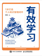 有效学习：7步打造个人知识管理闭环在线阅读