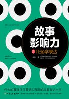 故事影响力:跟TED学表达在线阅读
