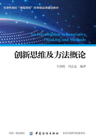 创新思维及方法概论在线阅读