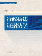 行政执法证据法学在线阅读