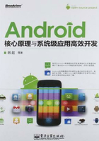 Android核心原理与系统级应用高效开发