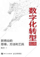 数字化转型指南：新商业的思维、方法和工具