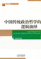 中国传统政治哲学的逻辑演绎