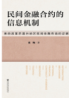 民间金融合约的信息机制：来自改革后温台地区民间金融市场的证据