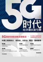 5G时代：经济增长新引擎