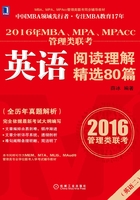 2016年MBA、MPA、MPAcc管理类联考英语阅读理解80篇在线阅读