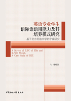 英语专业学生语际语语用能力及其培养模式研究：基于北方民族大学的个案研究在线阅读