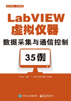 LabVIEW虚拟仪器数据采集与通信控制35例