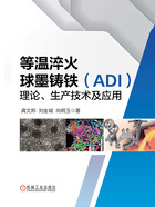 等温淬火球墨铸铁（ADI）理论、生产技术及应用在线阅读