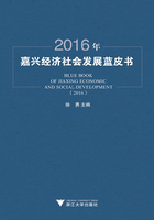 2016年嘉兴经济社会发展蓝皮书在线阅读