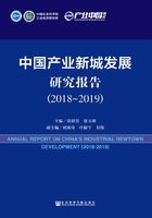 中国产业新城发展研究报告（2018～2019）在线阅读