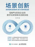 场景创新:SAP与初创企业的数字化转型联合创新实践在线阅读