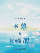 書簽與K線圖在線閱讀