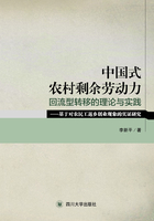 中国式农村剩余劳动力回流型转移的理论与实践：基于对农民工返乡创业现象的实证研究在线阅读