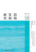 沿海发展研究（2016年第1期 总第2期）在线阅读