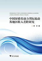 中国异质劳动力省际流动及地区收入差距研究在线阅读