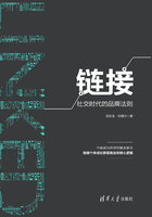 链接:社交时代的品牌法则