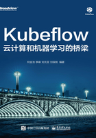 Kubeflow：云计算和机器学习的桥梁