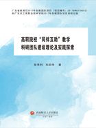 高职院校“同伴互助”教学科研团队建设理论及实践探索在线阅读