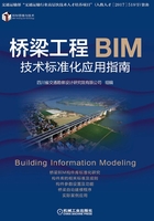 桥梁工程BIM技术标准化应用指南在线阅读