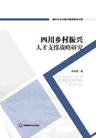 四川乡村振兴人才支撑战略研究