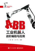 ABB工业机器人进阶编程与应用