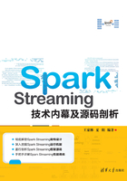 Spark Streaming技术内幕及源码剖析在线阅读