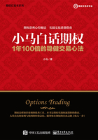 小马白话期权：1年100倍的稳健交易心法在线阅读