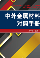 中外金属材料对照手册在线阅读