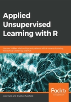 Applied Unsupervised Learning with R在线阅读