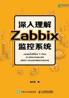 深入理解Zabbix监控系统在线阅读