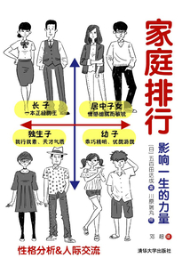 家庭排行：影響一生的力量
