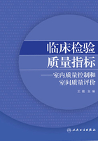 临床检验质量指标：室内质量控制和室间质量评价