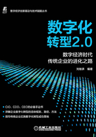 数字化转型2.0：数字经济时代传统企业的进化之路