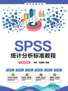 SPSS统计分析标准教程（实战微课版）在线阅读