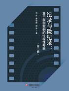 纪录与微纪录:基于原创案例的过程性考察(第二辑)在线阅读