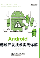 Android游戏开发技术实战详解